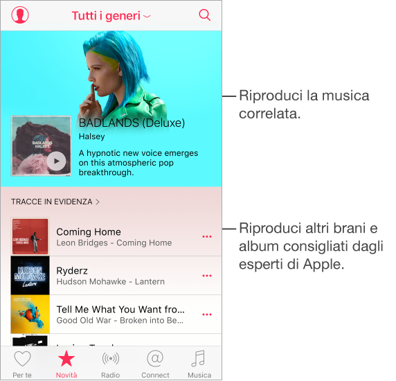 La finestra Novità che mostra un elemento in primo piano nella parte superiore e, in basso, alcuni nuovi album sotto il titolo “Nuova musica”.