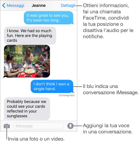 Una conversazione di Messaggi. Nella parte superiore è presente la barra del titolo con il nome della persona a cui stai scrivendo o il nome di una conversazione di gruppo, oltre ai pulsanti Messaggi e Dettagli. Sotto la barra del titolo si trovano i messaggi di testo inviati e ricevuti durante la conversazione e una foto inclusa nella conversazione. Nella parte inferiore dello schermo è disponibile il pulsante per gli allegati per inviare foto e video, il campo di testo e il pulsante di registrazione audio per aggiungere la tua voce alla conversazione.