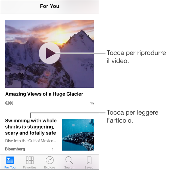 La schermata di “For You” che mostra quattro articoli. La didascalia indica il primo articolo e il testo dice “Tocca per leggere l’articolo”. Ogni articolo mostra un titolo, la pubblicazione da cui è tratto e da quanto tempo è stato pubblicato (ad esempio 1 ora). Nella parte inferiore dello schermo sono i pulsanti “For You”, Preferiti, Esplora, Cerca e Salvati.