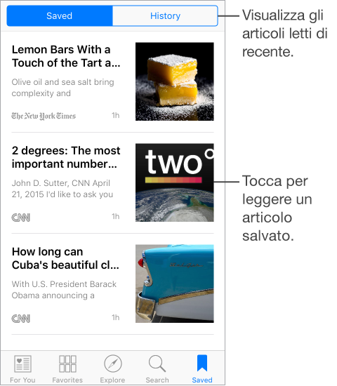 La schermata di Cerca con i pannelli Salvati e Cronologia in alto. Salvati è evidenziato. Sotto sono tre articoli salvati. Una didascalia indica il pannello Cronologia ed il testo dice “Visualizza gli articoli letti di recente”. Un’altra didascalia indica un articolo e il testo dice, “Tocca per leggere un articolo salvato”.