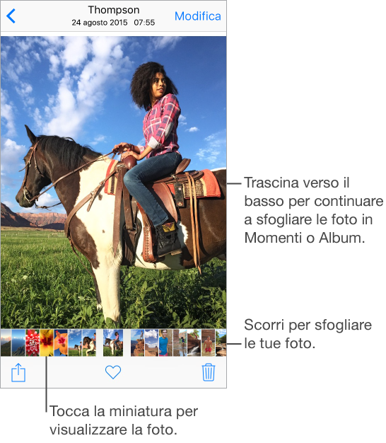 Visualizzazione a schermo intero di una foto con miniature sottostanti. Il pulsante Modifica è disponibile in alto a destra. Nella parte inferiore sono le icone Condividi, Preferiti e Cestino.
