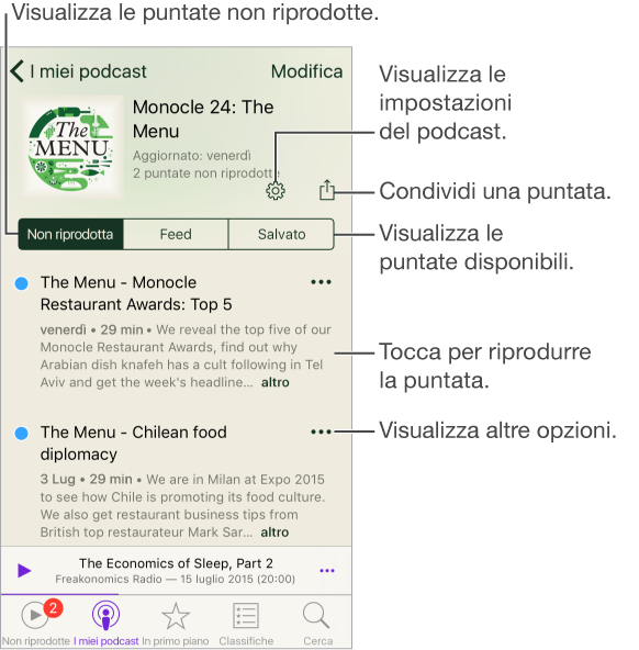 La schermata di un podcast, che mostra le puntate del podcast con i pannelli “Non riprodotte”, Feed e Salva nella parte superiore. Tocca “Non riprodotte” per visualizzare le puntate non riprodotte. Tocca il pannello Feed per visualizzare tutte le puntate disponibili. Tocca il pannello Salvate per visualizzare le puntate salvate. Sopra i pannelli appaiono le impostazioni e i pulsanti di condivisione. Tocca il pulsante Impostazioni per configurare le impostazioni di un podcast. Tocca il pulsante Condividi per condividere una puntata. Accanto a ogni puntata c’è un pulsante Altro che consente di visualizzare opzioni aggiuntive. Tocca una puntata per riprodurla.