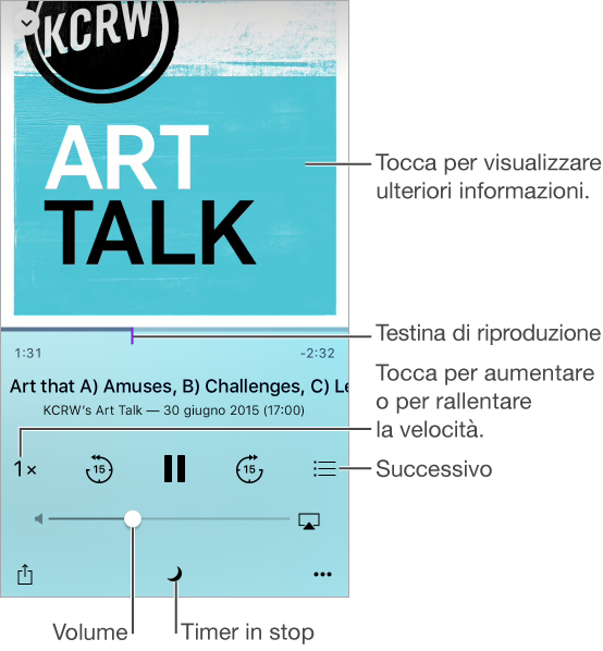 La schermata di riproduzione che mostra l’illustrazione del podcast in alto e i controlli di riproduzione in basso. Utilizza i controlli per avviare o mettere in pausa la riproduzione, passare alla puntata successiva o precedente, andare avanti o indietro di 15 secondi, passare a un altro punto della puntata, modificare la velocità di riproduzione, impostare un timer per lo stop o visualizzare un elenco di altre puntate. Tocca l’illustrazione del podcast per visualizzare ulteriori informazioni sul podcast.