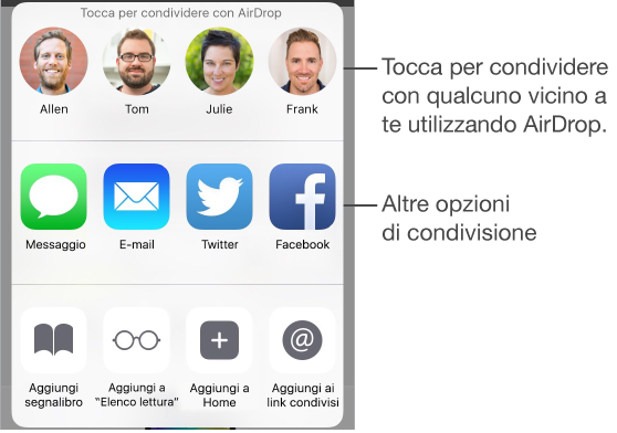 Tocca il pulsante di condivisione per condividere tutto ciò che trovi usando AirDrop, Messaggi, Mail, Twitter, Facebook e in altri modi. Nella parte inferiore della schermata di condivisione si trovano ulteriori azioni, ad esempio “Aggiungi segnalibro”, “Aggiungi a Elenco lettura”, “Aggiungi alla schermata Home” e “Aggiungi ai link condivisi”.