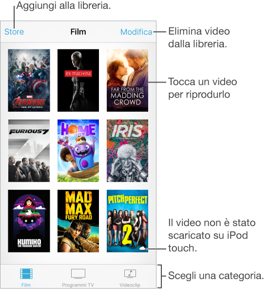 Tocca un video per riprodurlo. Scegli uno dei video presenti nei pannelli con la categoria nella parte inferiore dello schermo: Film, Programmi TV e Videoclip. Tocca il pulsante Store in alto a sinistra per aggiungere un video alla tua libreria. Tocca il pulsante Modifica in alto a destra per eliminare video.