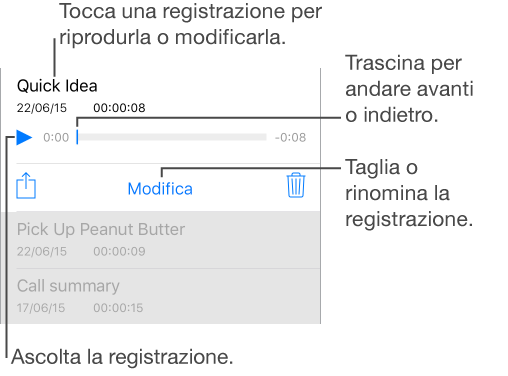 Per ascoltare o modificare, tocca una registrazione nell’elenco nella parte inferiore dello schermo.