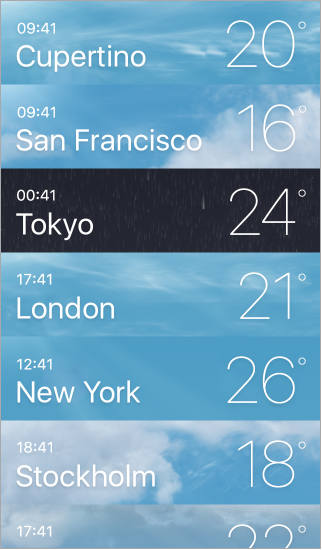Elenco di città, ognuna con l’ora locale e la temperatura attuale.