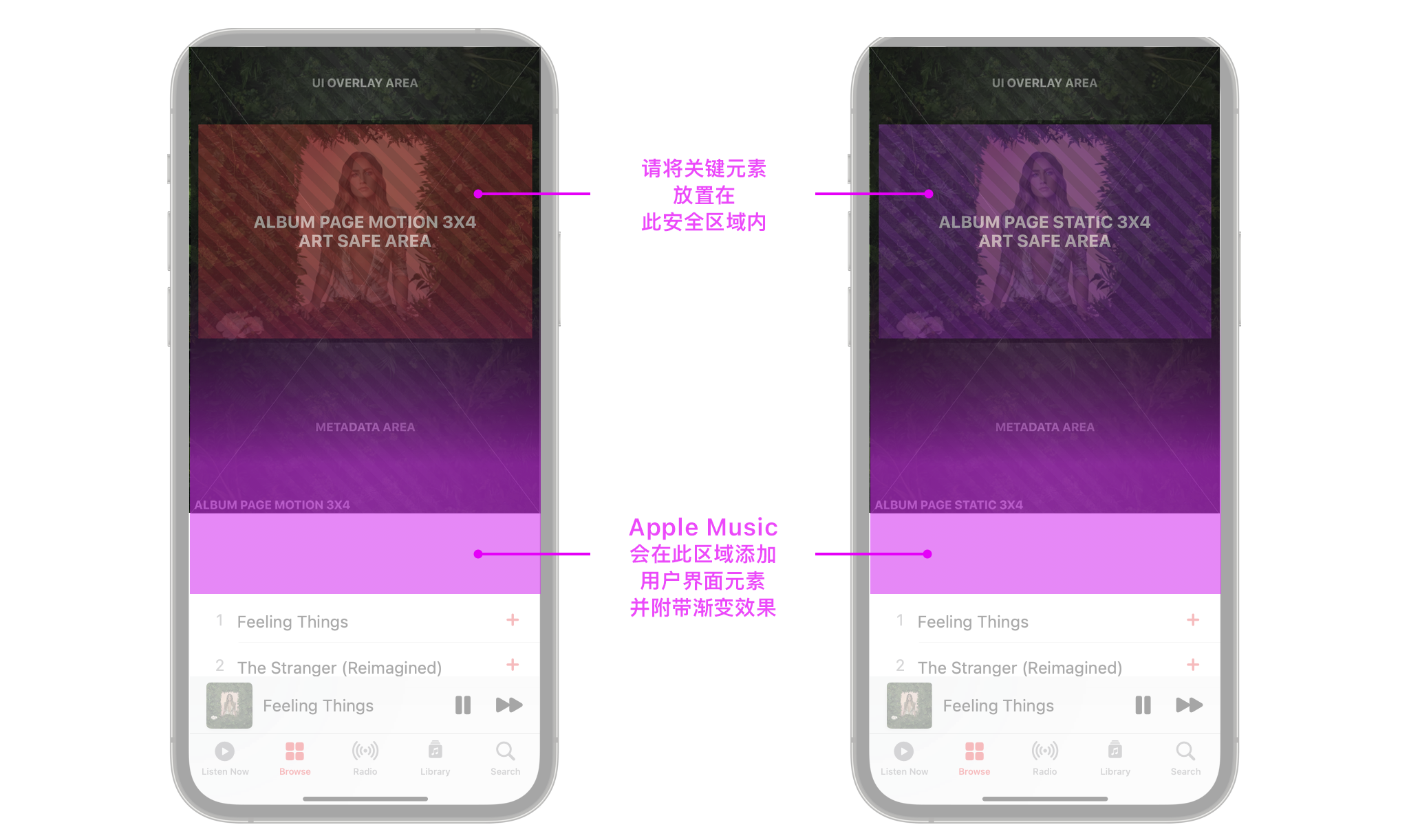 示意图：在两部 iPhone 上标注了动态和静态专辑封面的安全区域。