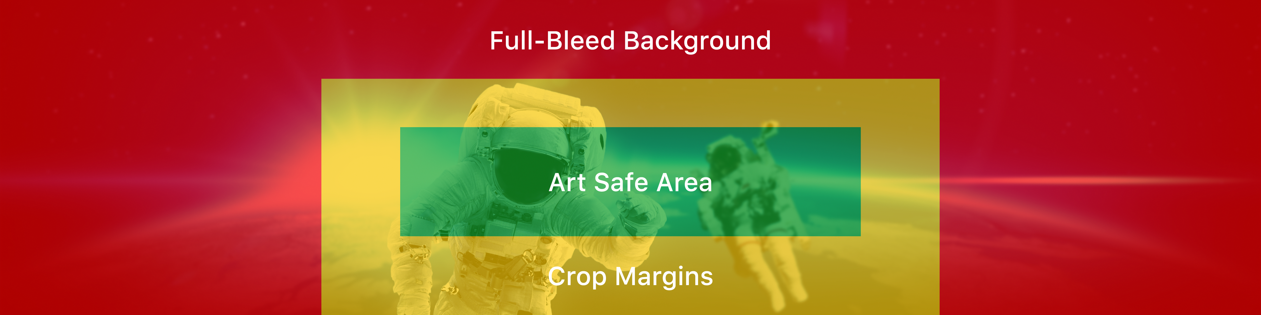 Banner artwork safe areas in PSD