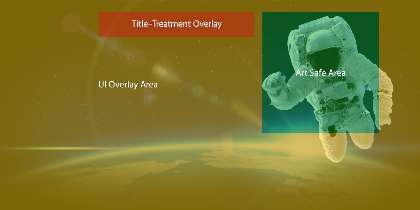 Photoshop template safe areas for fullscreen movie artwork