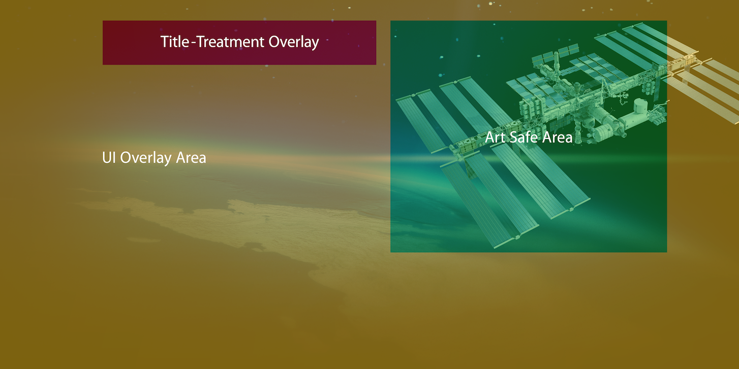 Photoshop template safe areas for fullscreen TV artwork