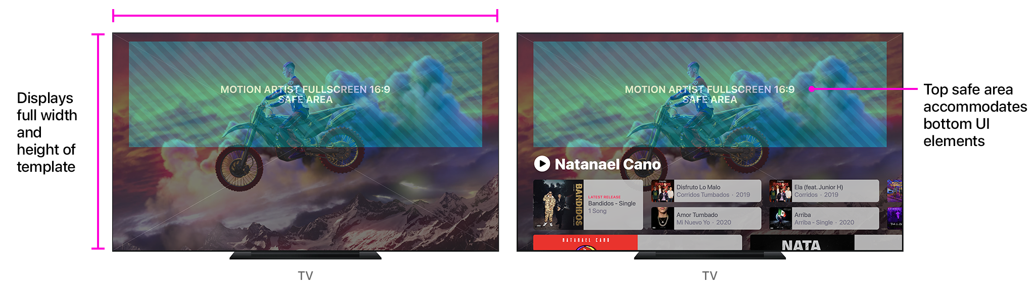 Examples of motion artwork on a smart TV.