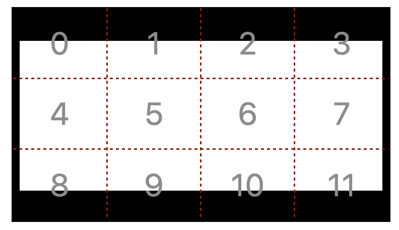 XPath