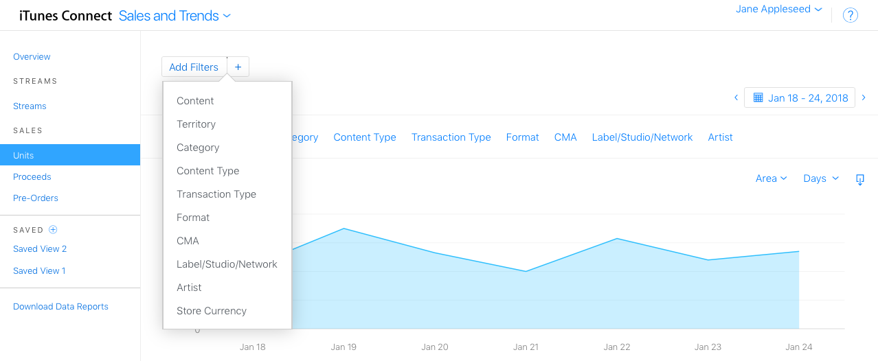 Sales Dashboard