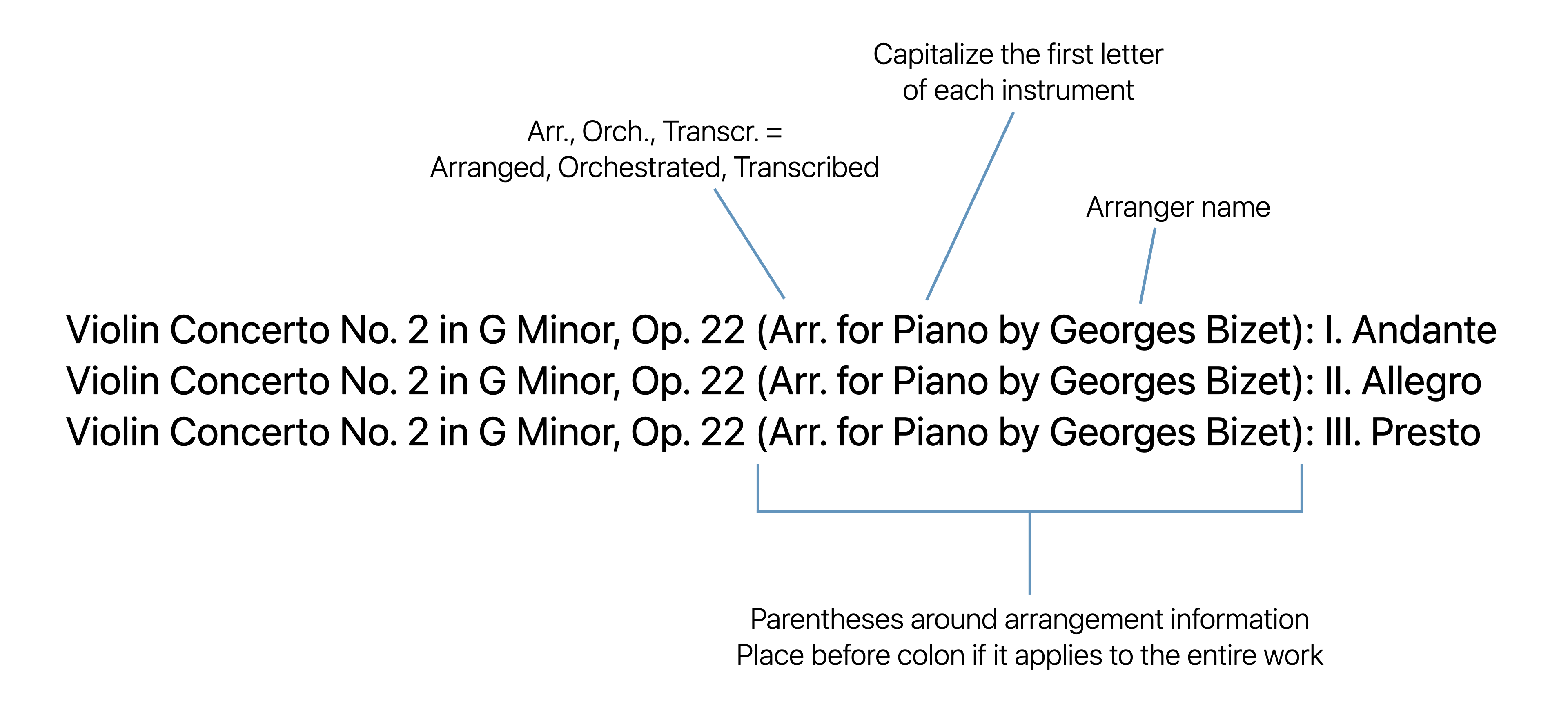 バージョン、編曲、トランスクリプションの表記例。