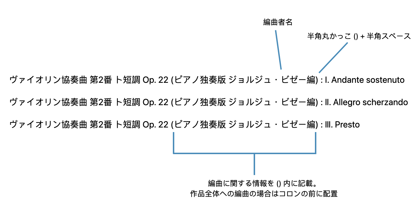 バージョン、編曲、トランスクリプションの表記例。