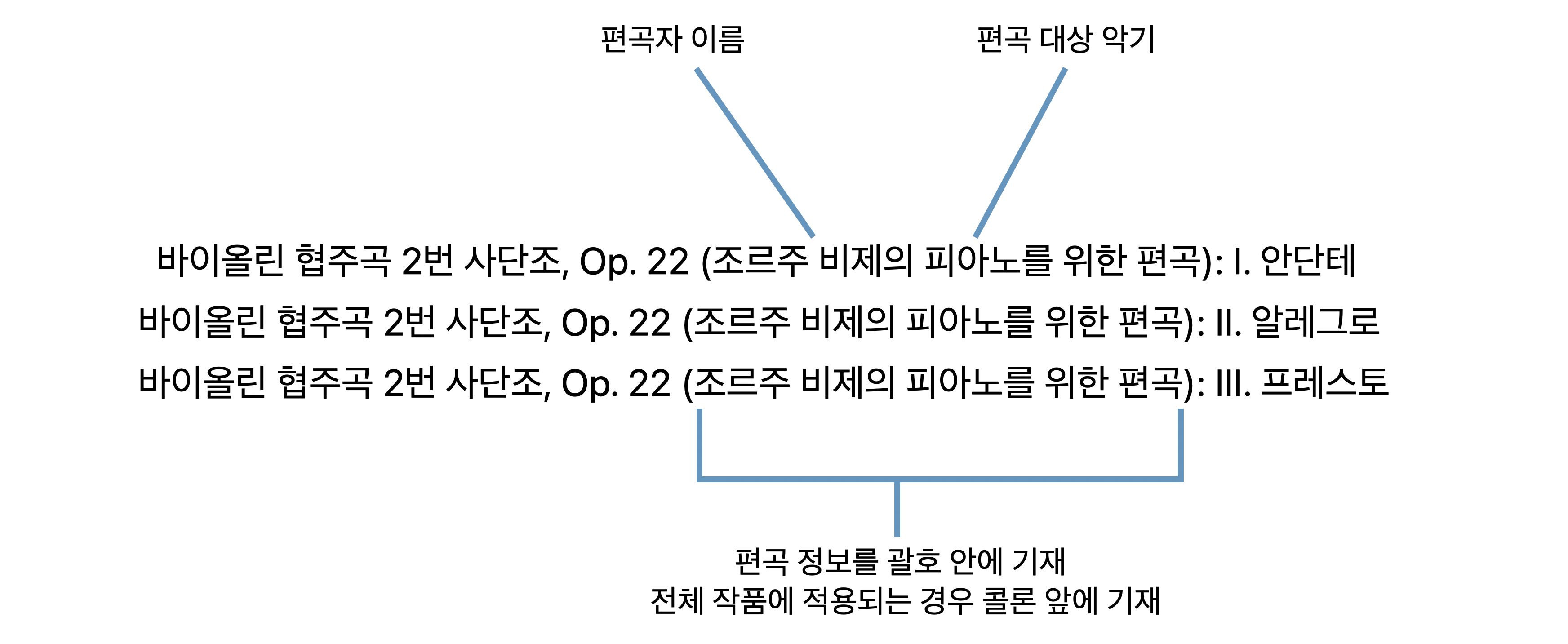 버전, 편곡 및 트랜스크립션 형식의 예시.