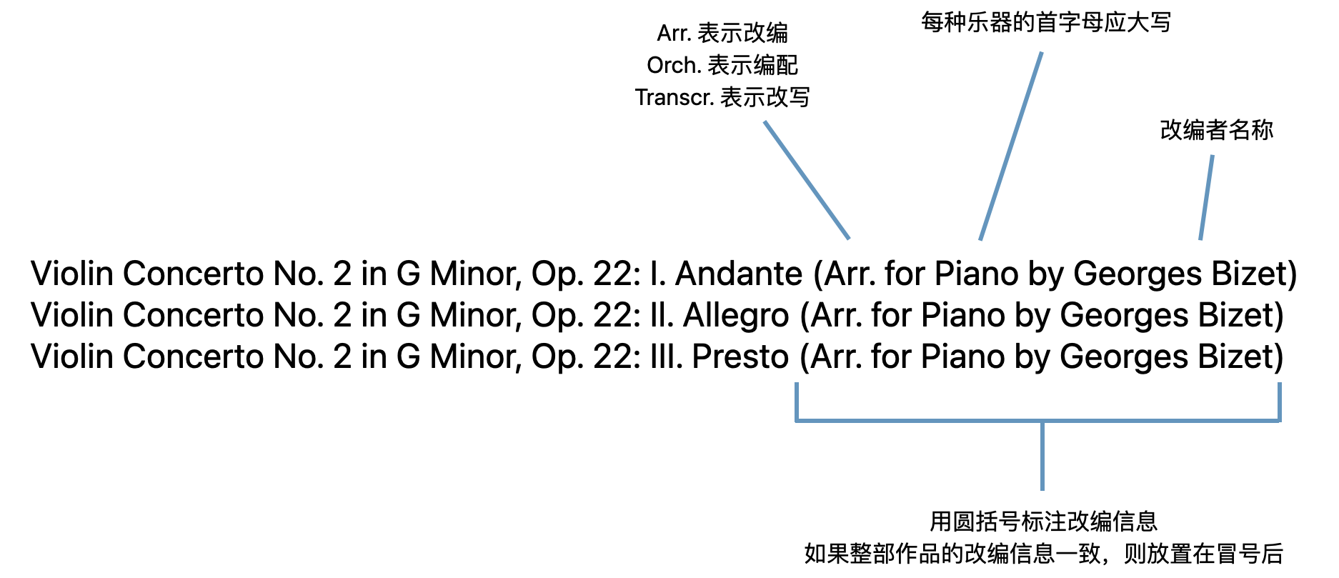 图为版本、编曲和改编的名称格式示例。
