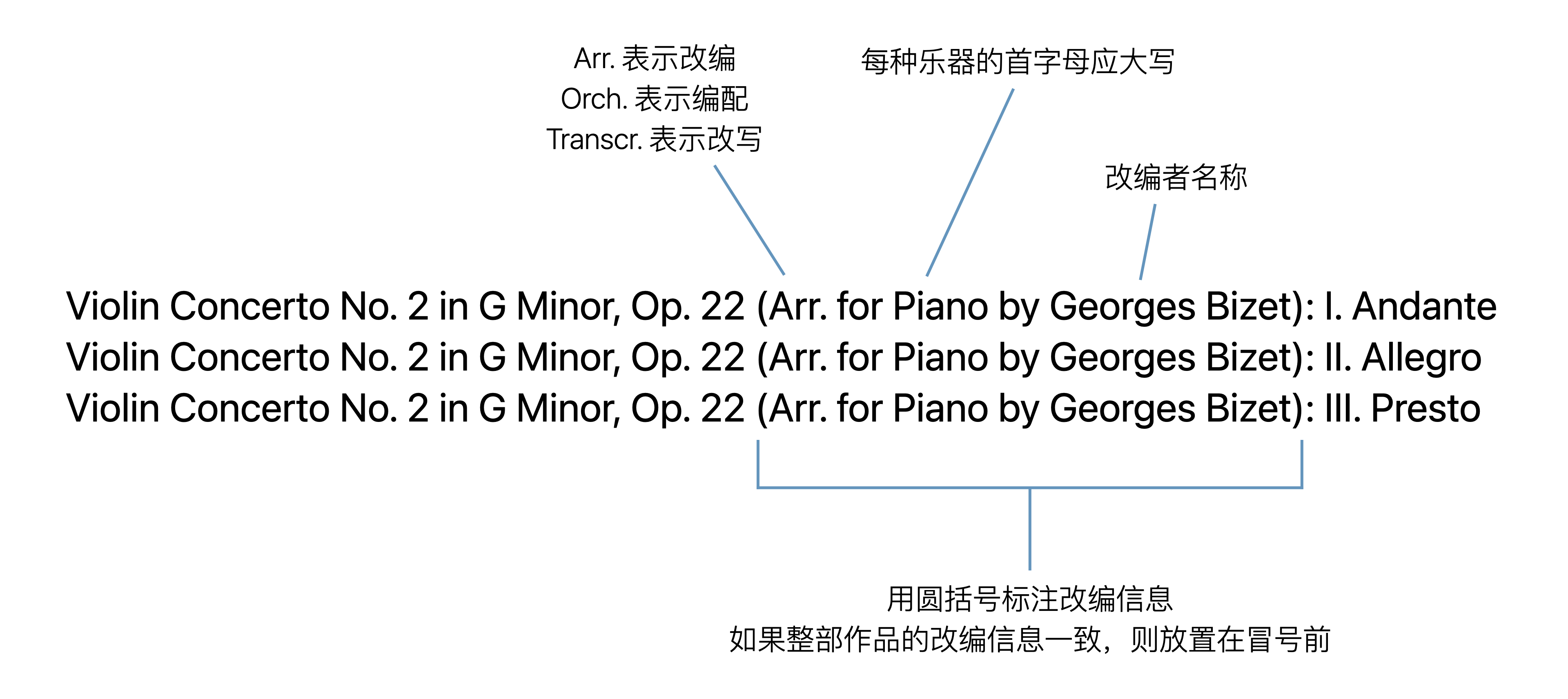 图为版本、编曲和改编的名称格式示例。