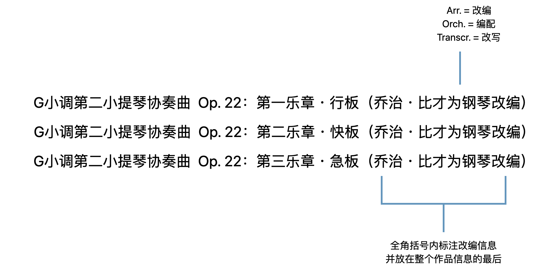 图为版本、编曲和改编的名称格式示例。