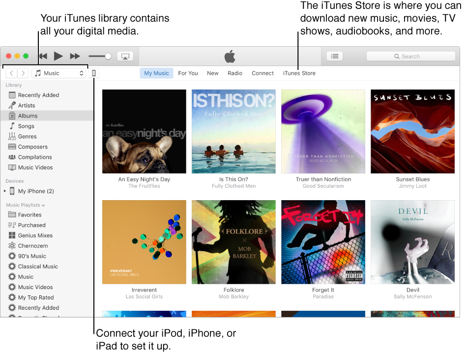 View of the iTunes window: Your iTunes library contains all your digital media; Connect your iPod, iPhone, or iPad to set it up; The iTunes Store is where you can download new music, movies, TV shows, audiobooks, and more