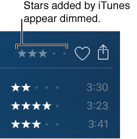 Rating column with stars