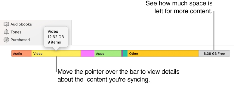 Move the pointer over the bar to view details about the content you're syncing, and see how much space is left for more content