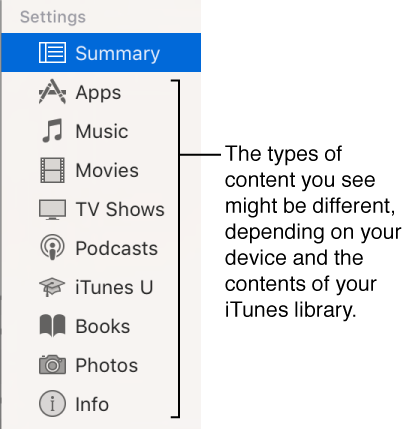 The device button selected near the top of the iTunes window.