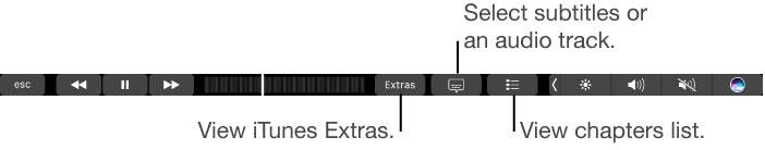 The Touch Bar controls for movies, with buttons for subtitles, chapter list, and iTunes Extras