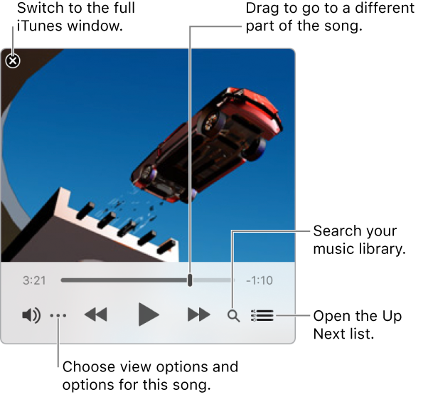 Expanded MiniPlayer showing the controls for the song that’s playing. In the upper-left corner is the close button, used to switch to the full iTunes window. In the bottom of the window is a slider, that you can drag to go to a different part of the song. Under the slider on the left side is the Action Menu button, where you can choose view options and other options for the song that’s playing. On the far right under the slider are two buttons—the magnifying glass to search the music library, and the Up Next list to see what’s playing next.