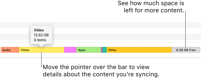 Move the pointer over the bar at the bottom of the window to view details about the content you’re syncing and to see how much space is left for more content.