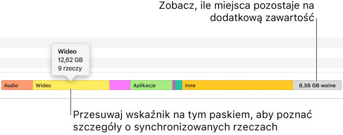 Ustaw wskaźnik nad tym paskiem na dole okna, aby zobaczyć szczegóły dotyczące synchronizowanych materiałów oraz ilość wolnego miejsca dla innych materiałów