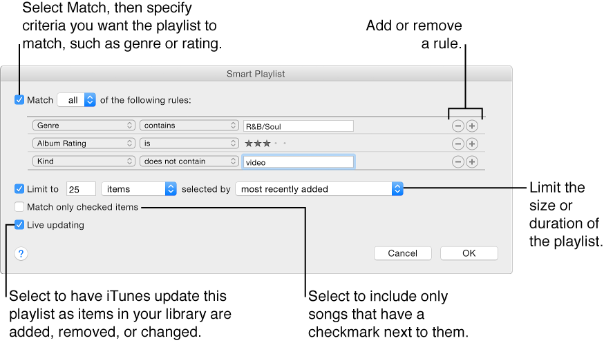 The Smart Playlist dialog, with callouts explaining the menus