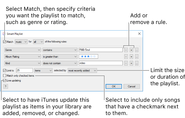 The Smart Playlist window: In the upper-left corner, select Match, then specify the playlist criteria (such as genre or rating). Continue to add or remove rules by clicking the Add or Remove buttons in the upper-right corner. Select various options in the lower portion of the window such as limiting the size or duration of the playlist, including only songs that are checked or having iTunes update the playlist as items in your library change.
