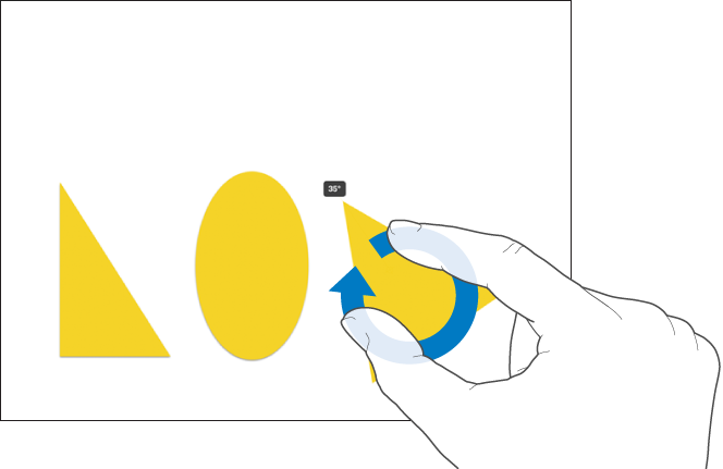 Two fingers rotating an object