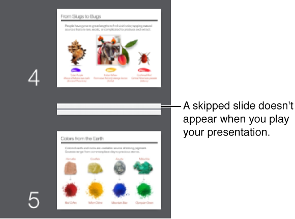 Skipped slide indicator