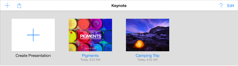 Presentation manager
