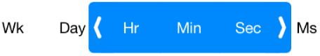 Duration control ranging from weeks to milliseconds