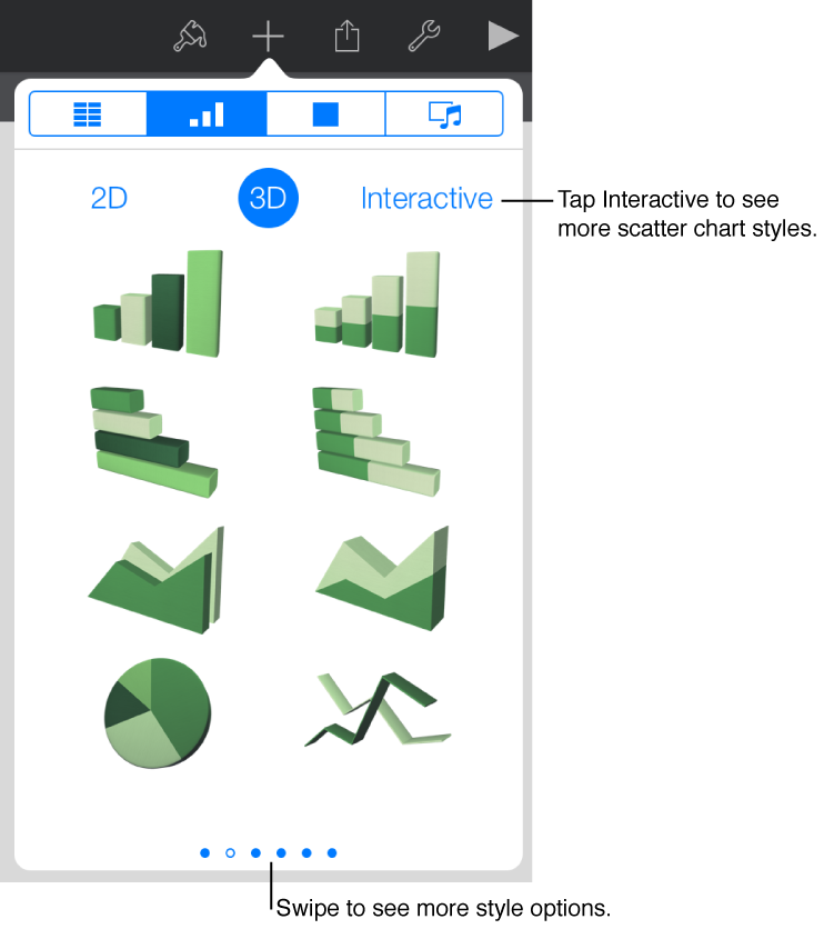 Tap a chart from the Chart pane to add it to your slide