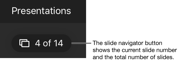 The slide navigator button showing 4 of 14, located below the Presentations button near the top-left corner of the slide canvas.