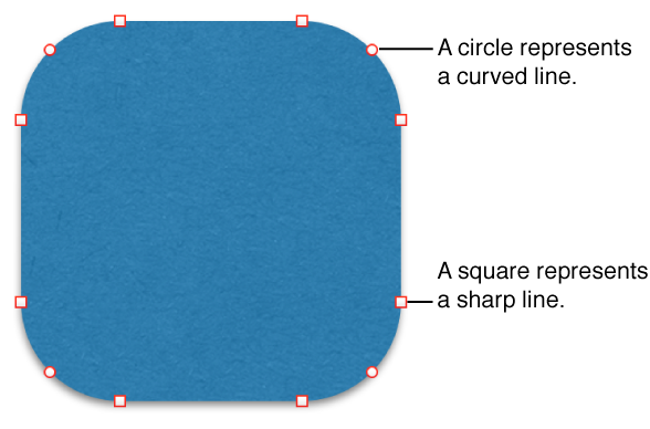 Shape with editable points