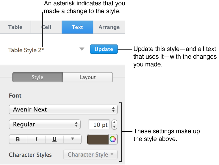Controls for choosing a font style
