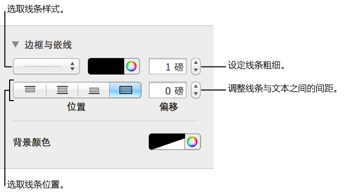 更改线条样式、粗细、位置和颜色的控制。