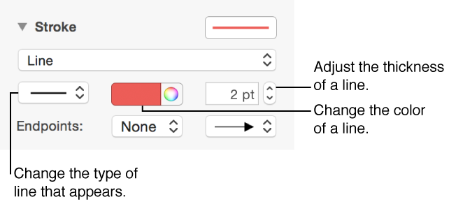 Adjust Image window showing histogram