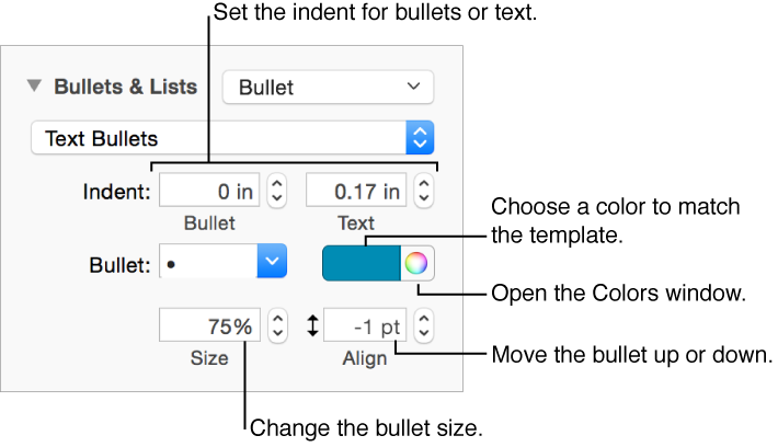 The Bullets & Lists section with callouts to the controls for bullet and text indent, bullet color, bullet size, and alignment