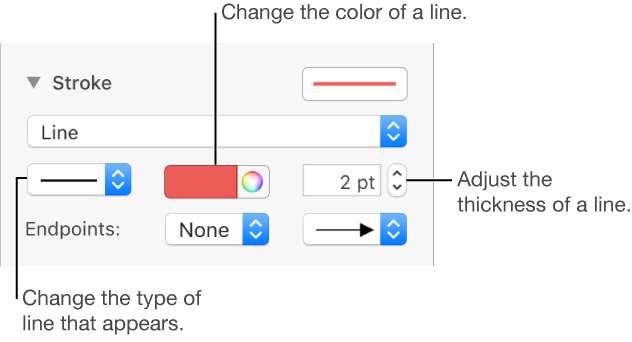 The stroke controls for setting endpoints, line thickness, and color
