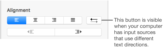 The bidirectional button in the Alignment section of the Format sidebar