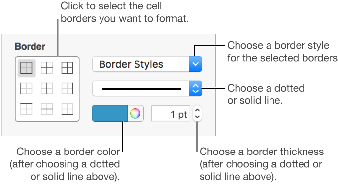 The controls for customizing table cell borders