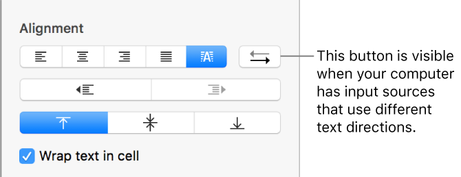 The bidirectional button in the Alignment section of the Format sidebar.