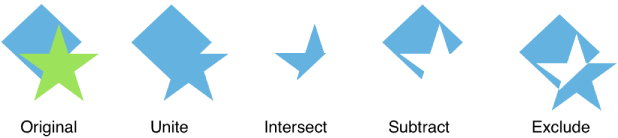 Examples of combined shapes.